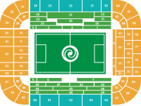 Signal Iduna Park (Westfalenstadion), Dortmund, Germany