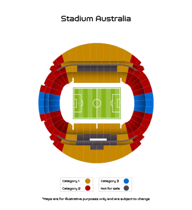 Stade Australie, Sydney, Australie