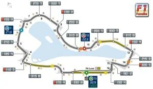 Albert Park Circuit