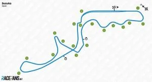 Suzuka International Racing Circuit