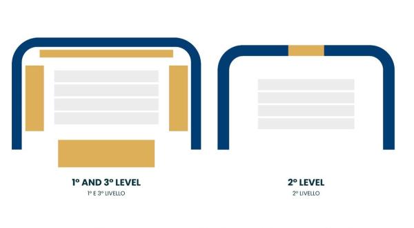 Curling Olympic stadium