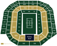 Centre Court, London, England