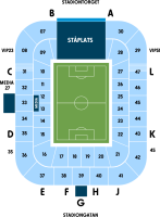 Malmö New Stadium, Malmo, Sweden