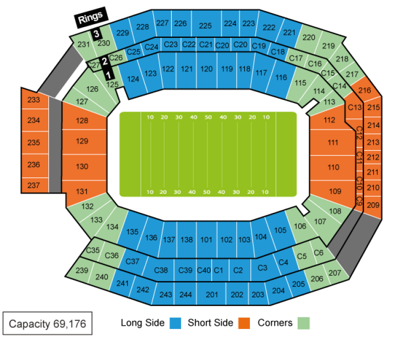 Lincoln Financial Field, Filadelfia, Stany Zjednoczone