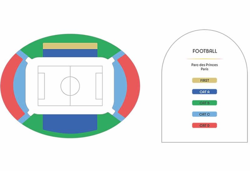 olympique Parc des Princes, Paris, France