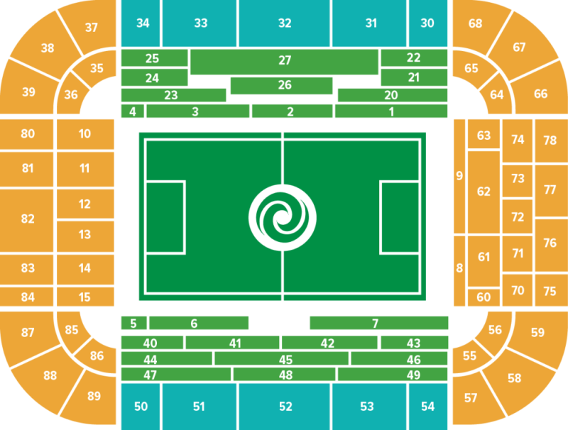 Signal Iduna Park (Westfalenstadion), Dortmund, Allemagne
