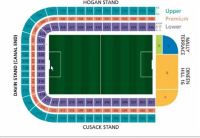 Croke Park, Dublin, Irlande