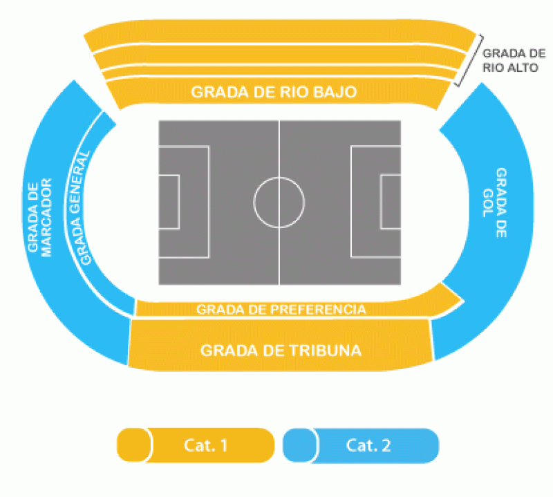 Stade Balaidos, Vigo, Espagne