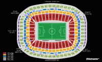 NRG Stadium, Houston, Texas, United States