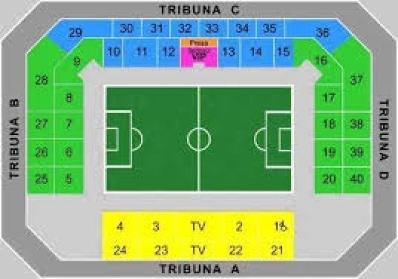Stade Zimbru, Chisinau, Moldavie