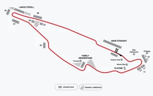 Gilles Villeneuve Circuit