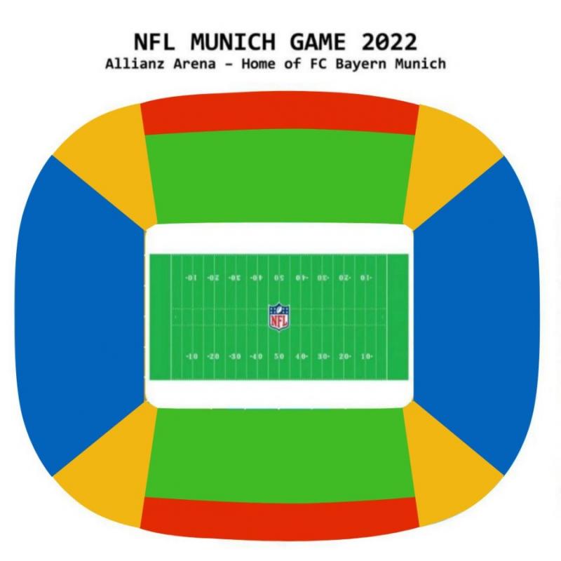 NFL Allianz Arena, Munich, Allemagne