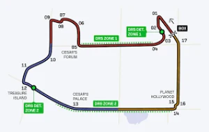 Las Vegas Strip Circuit
