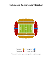 Melbourne Rectangular Stadium, Australia