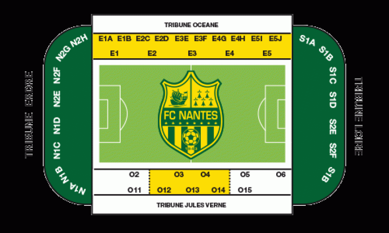 Stade de la Beaujoire, Nantes, France