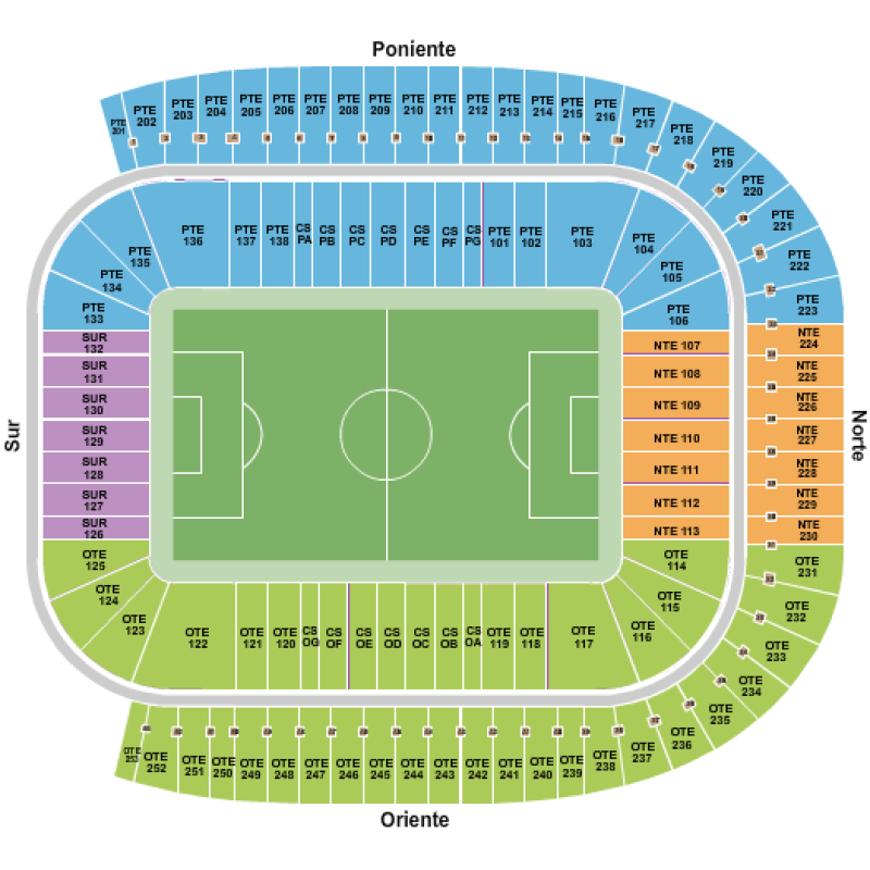 Estádio BBVA, Monterrey, México