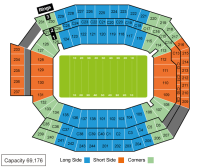 Lincoln Financial Field, Philadelphia, United States